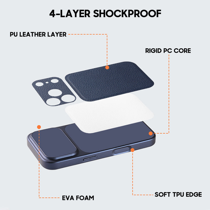 Leather Texture Case for iPhone 13-18 Pro & Pro Max